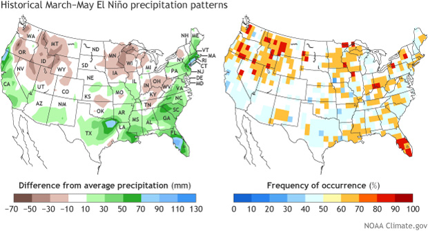 How does El Niño affect U.S. spring precipitation? 
