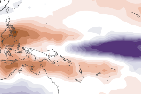 Drought in the Pacific