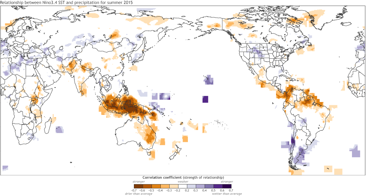 Image of correlation between the sea surface temperature in the Nino3.4 region in the central tropical Pacific ocean (indicating El Niño when above average) and precipitation over the globe for summer 2015.