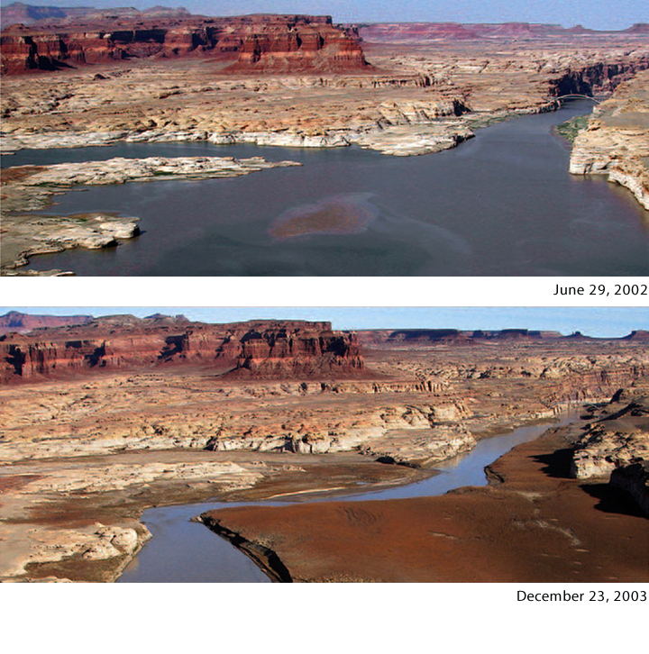 Dramatic Decline in Lake Powell Water Levels