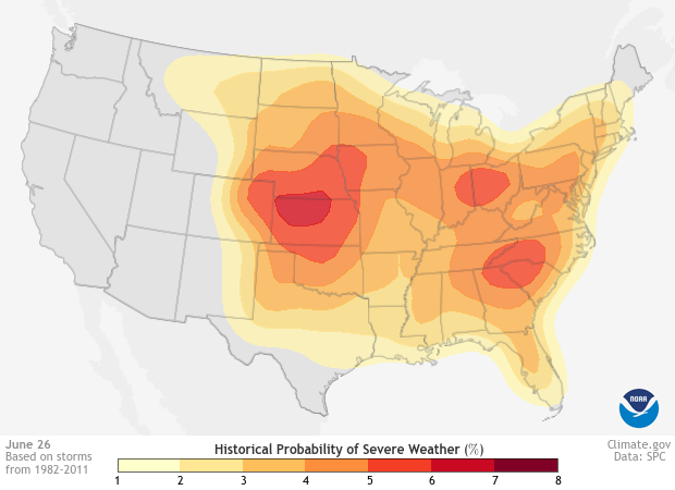 Why does the start of summer mean a higher probability of severe weather?