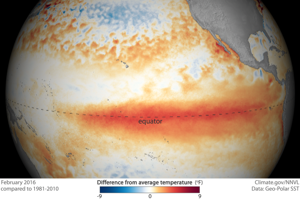 February 2016 ocean temperatures across the tropical Pacific