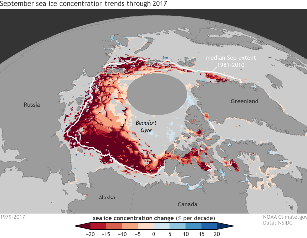 2018 Arctic sea ice minimum continues longer trend