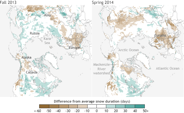 At end of spring 2014, Northern Hemisphere snow cover below average for tenth year in a row