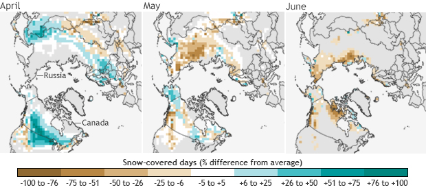 2013 Arctic Report Card: Spring snow cover below average again
