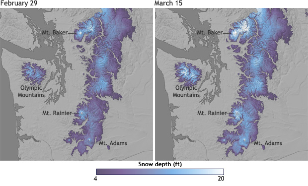 March storms pile up to 9 feet of new snow onto Cascades