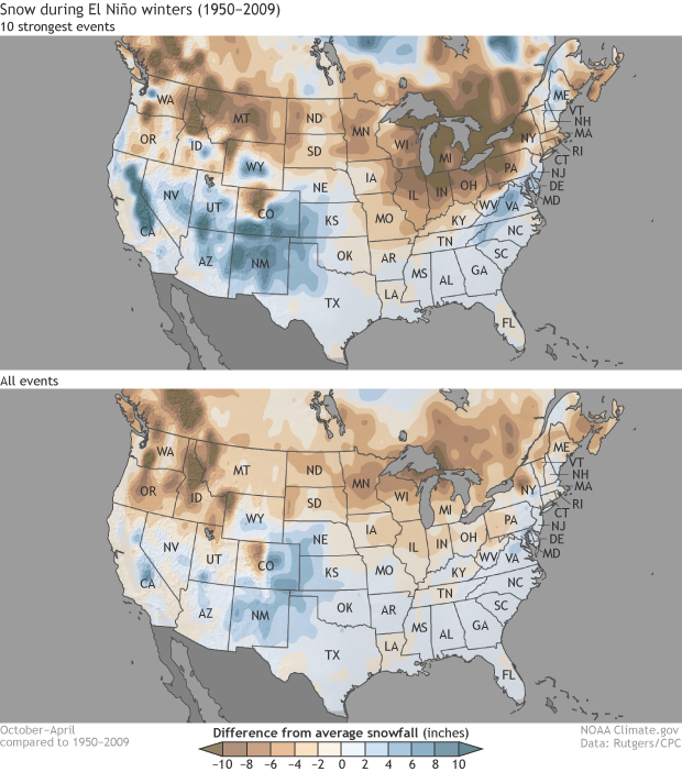 Snow during El Niños from 1950 to 2009