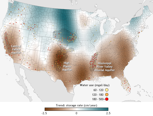 Groundwater declines across U.S. South over past decade