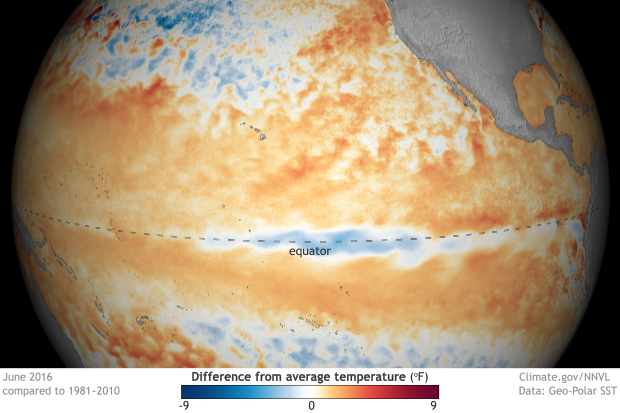 Tropical Pacific continued to cool in June 2016