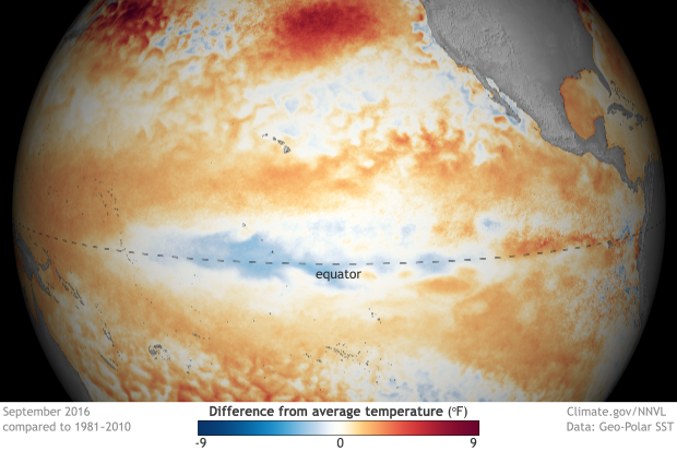 September 2016 tropical Pacific update