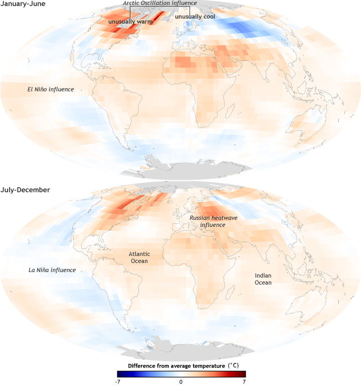 2010 Global Temps: January-June & July-December