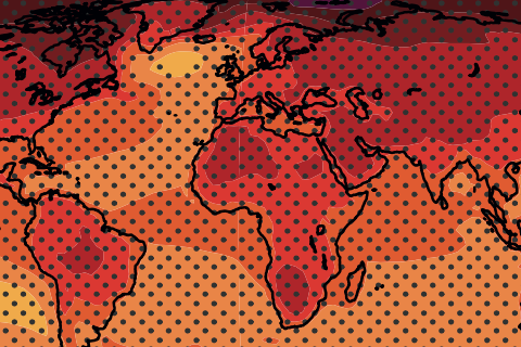 IPCC projections