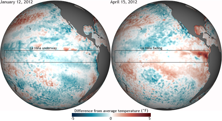 La Niña fading, likely gone by end of April