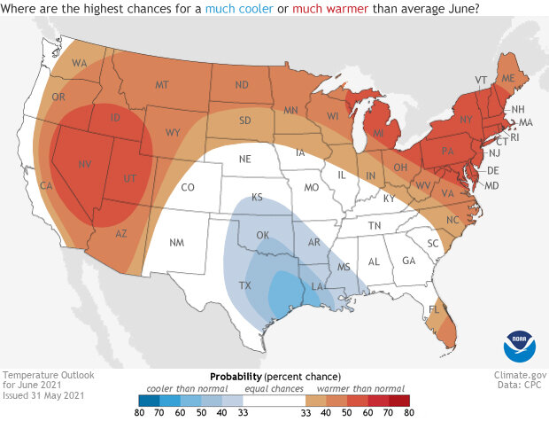 Temperature outlook