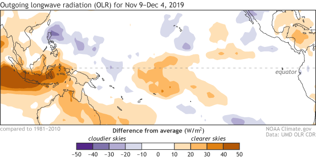 OLR for Nov9-Dec4, 2019