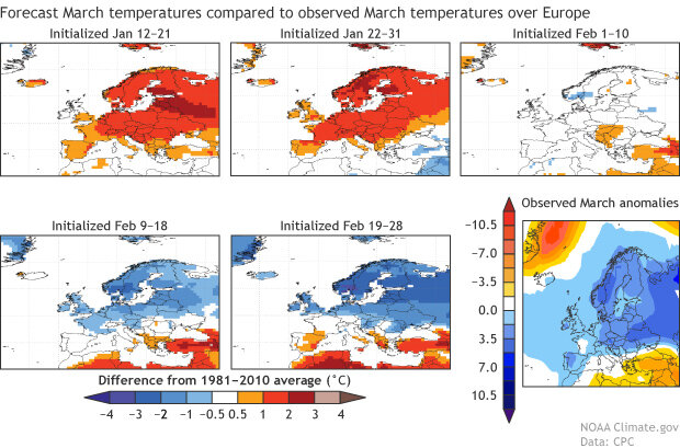 Five small maps showing the evolution of the March temperature forecast over Europe every two weeks beginning in mid-January