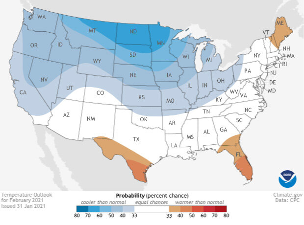 Temperature outlook
