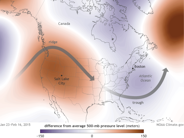 Map showing pressure anomalies at the 500-millibar pressure level (height) over the United States between January 23-February 16, 2015