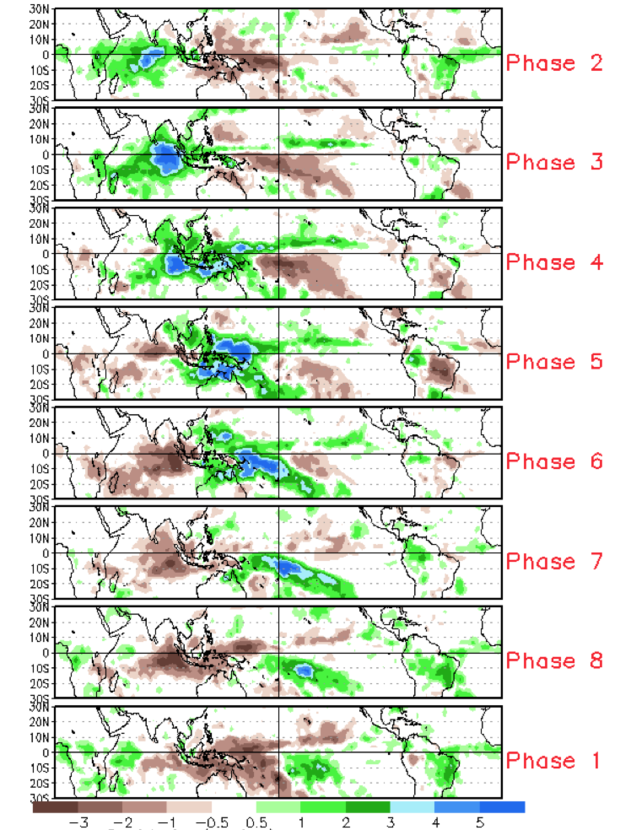 Rainfall anomalies