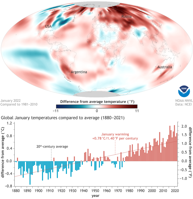 Global map of January surface temperatures showing most of the globe was warmer than average