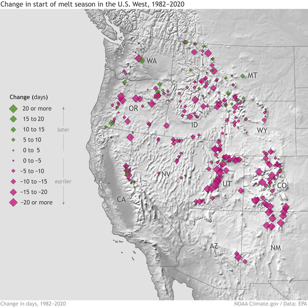 Map of western United States showing changes in the timing of spring snowmelt from 1982-2020 as diamonds of different sizes and colors