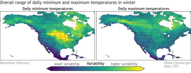 Two pane image showing daily high and low temperature variability in winter for North America. Blue to green to yellow indicate low to average to high variability.