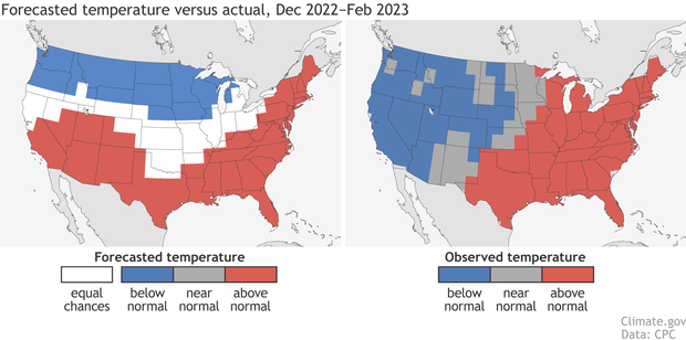 Two U.S. maps comparing predicted and observed 2022-23 winter temperature