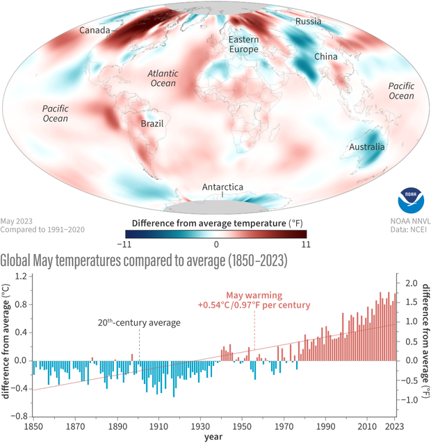 COmbo image of a map of May 2023 temperature anomalies and a graph of May temperature anomalies since 1850