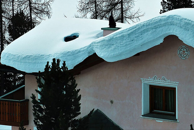Thick layer of snow on roof
