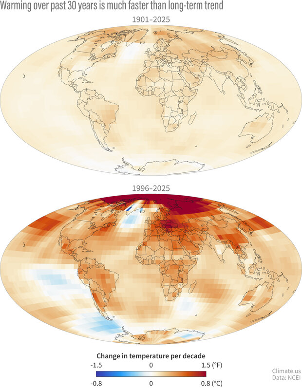 Two global maps comparing temperature trends over the full climate record versus the past 30 years