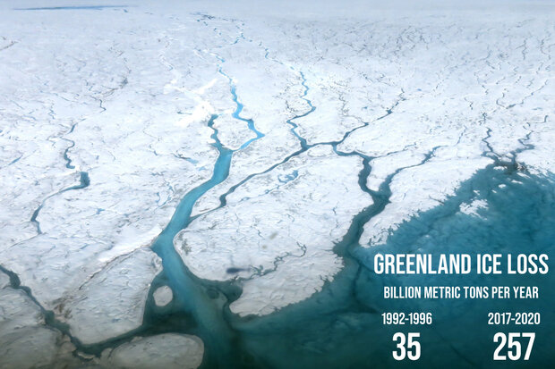 Infographic showing melt streams on Greenland Ice Sheet with summary text in lower right corner indicating Greenland ice sheet loss has increased 7-fold in the past three decades, from about 35 billion tons per year from 1992–1996 to 257 billion tonnes per year from 2017-2020.