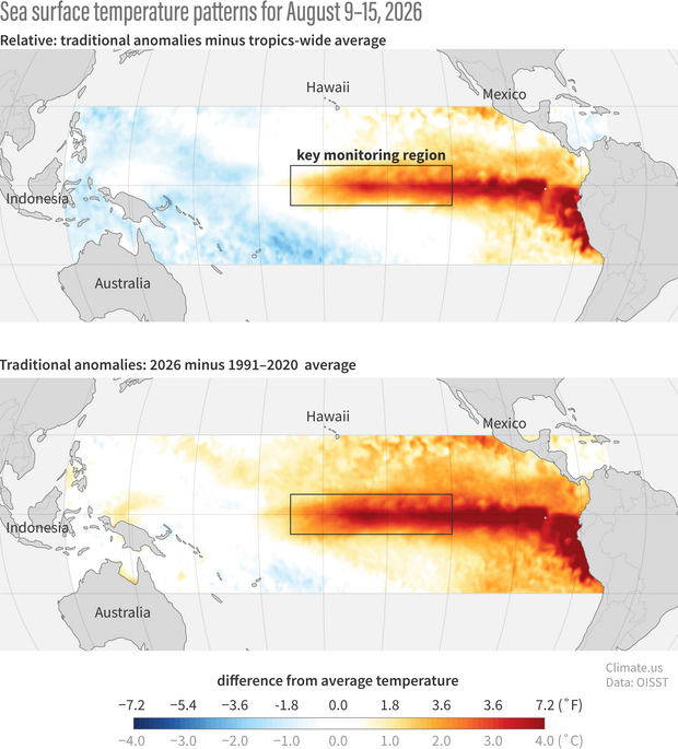 Maps of tropical Pacific sea surface temperatures comparing traditional anomalies to NOAA's new relative anomaly