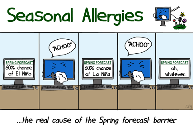 Cartoon of computer sneezing and issuing different forecasts