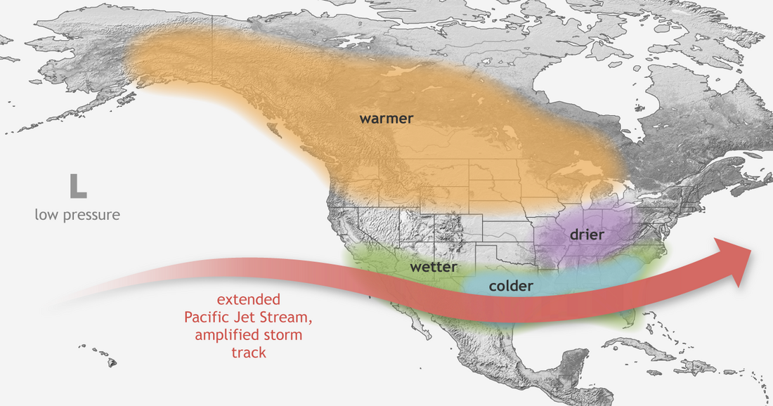 illustration of common impacts of El Nino on the U.S. for social media sharing