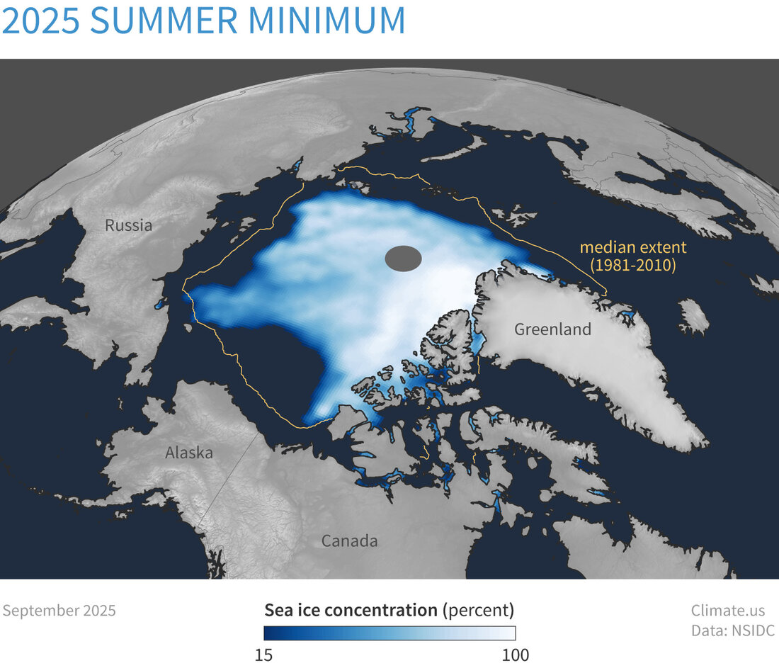 Map of Arctic Sea ice summer minimum extent for September 2025. The orange line shows the 1981 to 2010 average extent for that month.