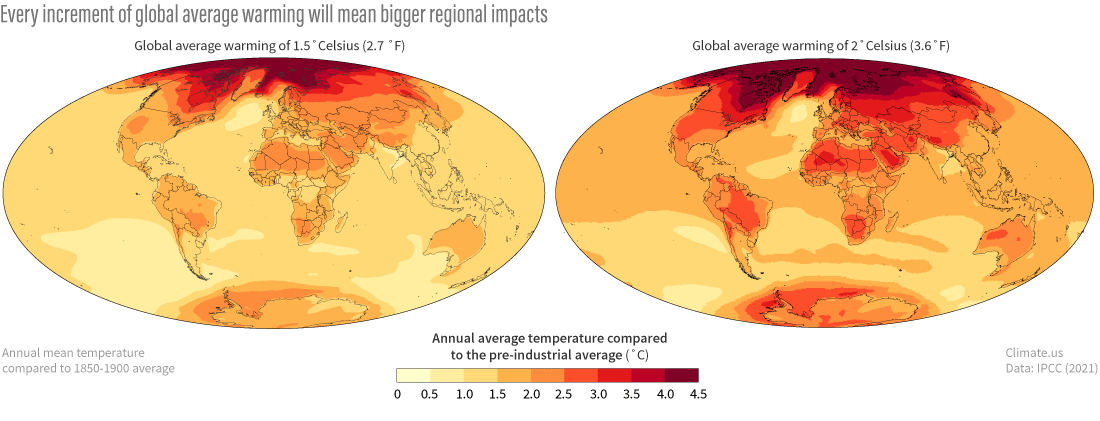 Global maps of regional temperature differences for global average warming of 1.5 versus 2 degrees Celsius showing how regional warming patterns can be larger than the global average