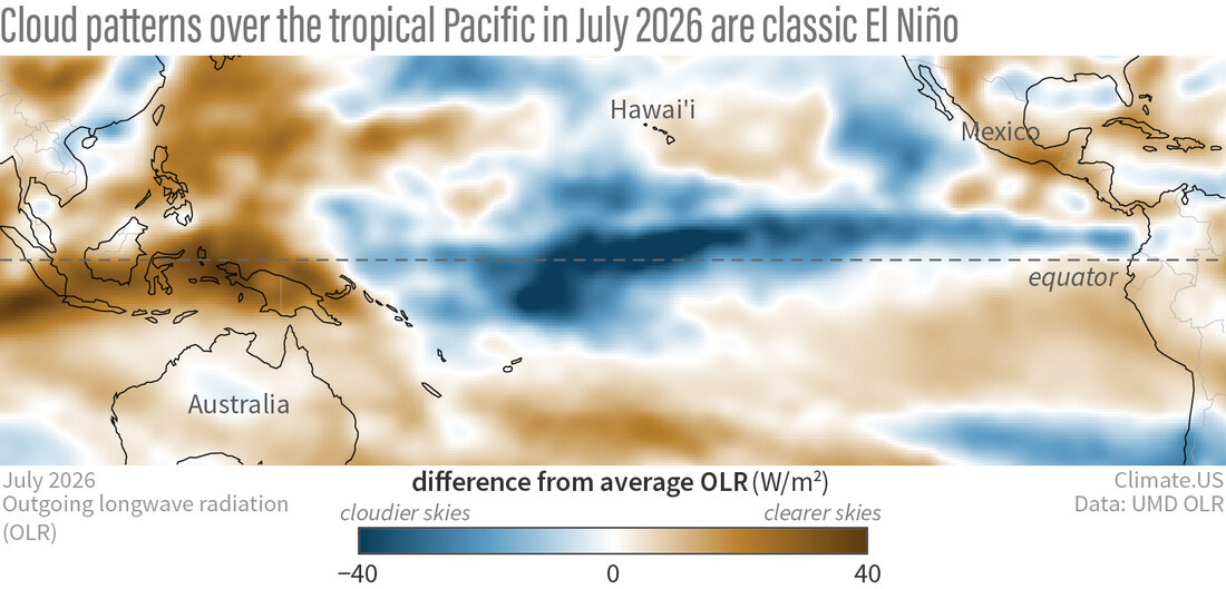 Map of cloud patterns in the tropical Pacific Ocean showing the classic El Niño signature: more clouds than usual in the central and eastern parts of the basin