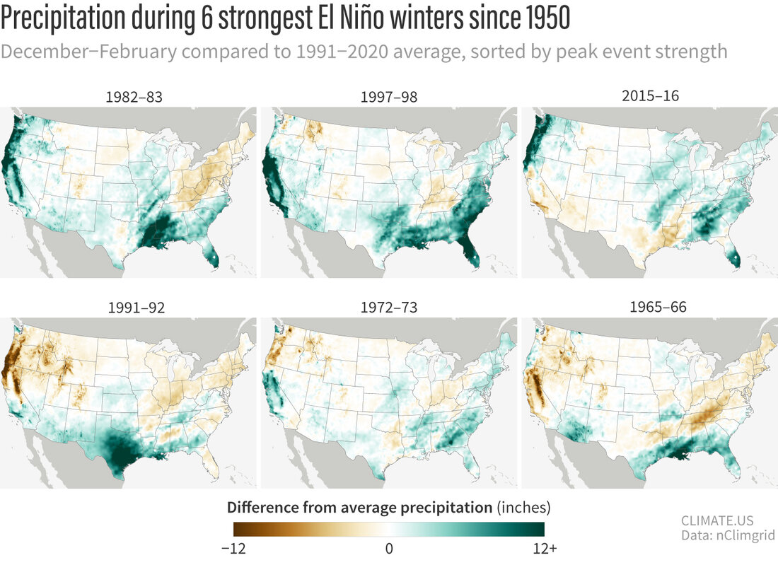Two rows of small U.S. maps showing how even during strong El Niño events, winter precipitation patterns vary in their details