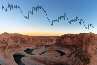 Thumbnail photo of Lake Powell overlaid by a line graph showing a downward trend