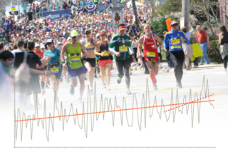 Map image for Warmer April high temps for the Boston Marathon