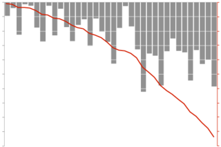 Map image for 2015 State of the Climate: Mountain Glaciers