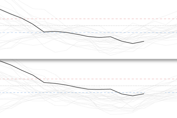 rotator image for ENSO Blog