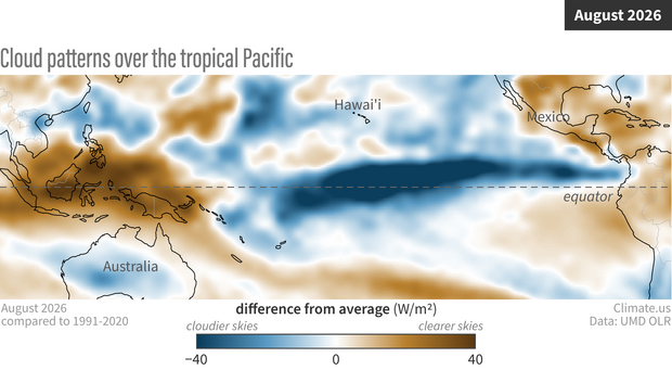 Promo image for Map of tropical Pacific showing cloud patterns in August 2026