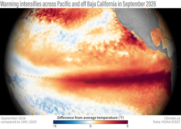 Shaded-globe style map of the Pacific Ocean showing very warm sea surface temperatures in September 2026
